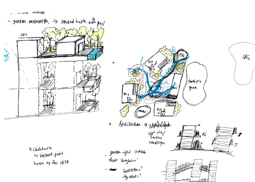 15 Holland Hill new launch condo landscape architecture ramboll studio dreiseitl