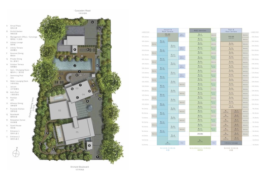 3 Orchard by the Park siteplan