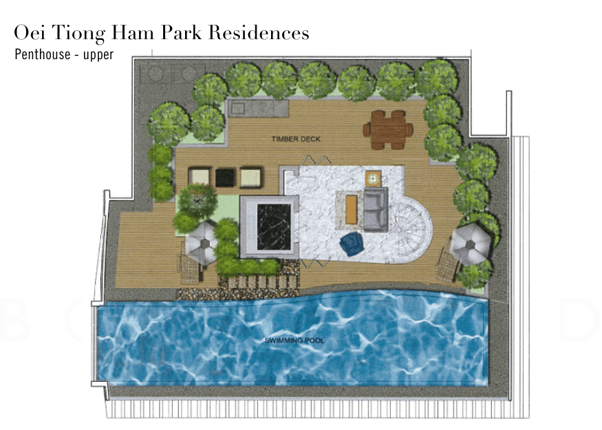 Oei Tiong Ham Park Residences penthouse upper floorplan